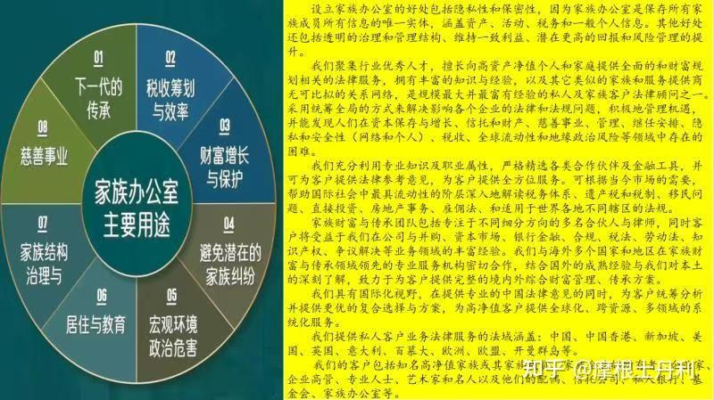 “非诉讼”在法律上具体指的是什么? - 知乎