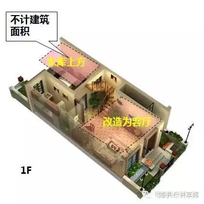 建筑新规下,牛人总结的17种偷面积方式,史上最全 - 知乎