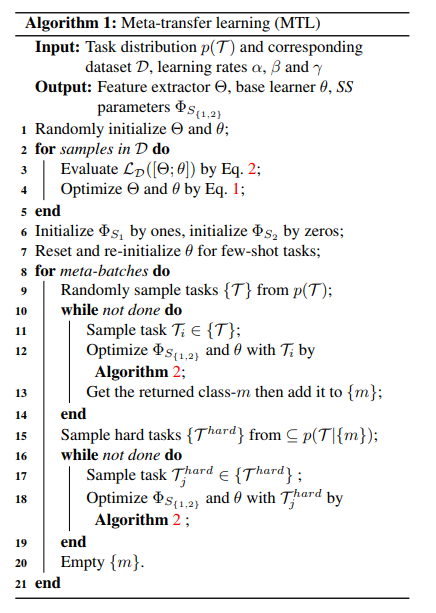 Meta Transfer Learning for Few Shot Learning - 知乎