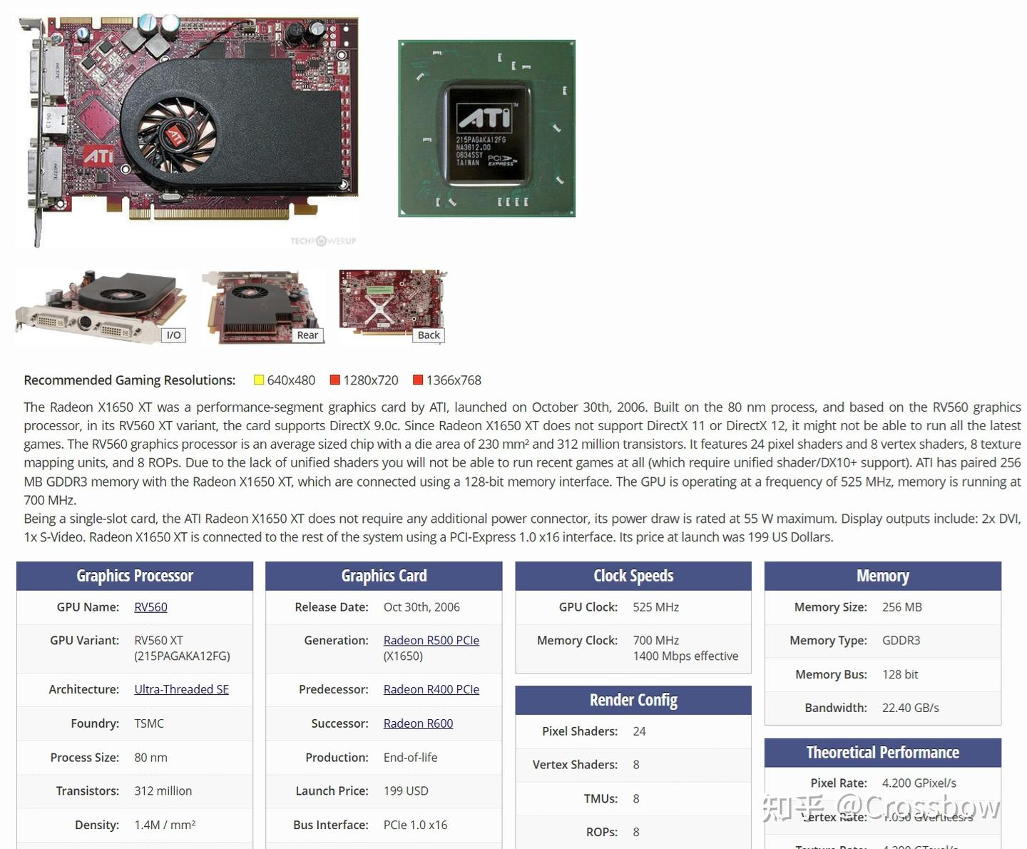 两款非常可惜的冷门ATI历史GPU - 知乎