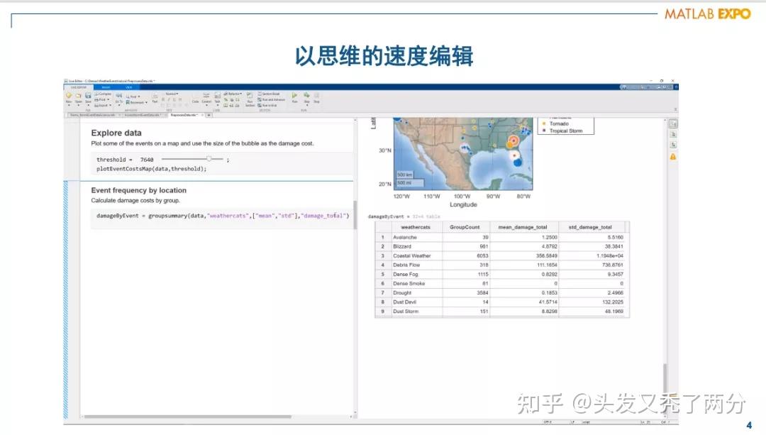 MATLAB 到底有多厉害？ - 知乎