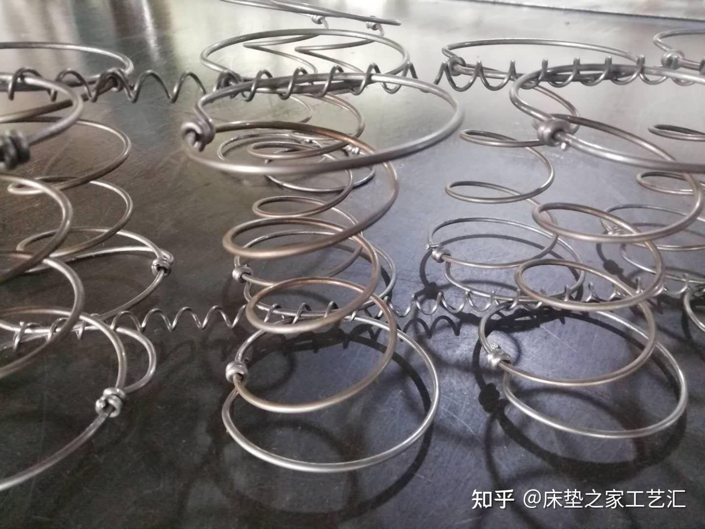 还是整网弹簧? - 知乎