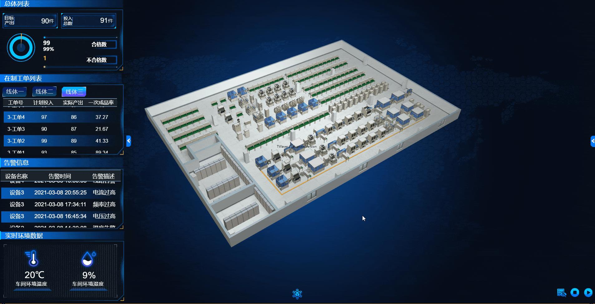 智能制造车间生产线可视化 - 知乎