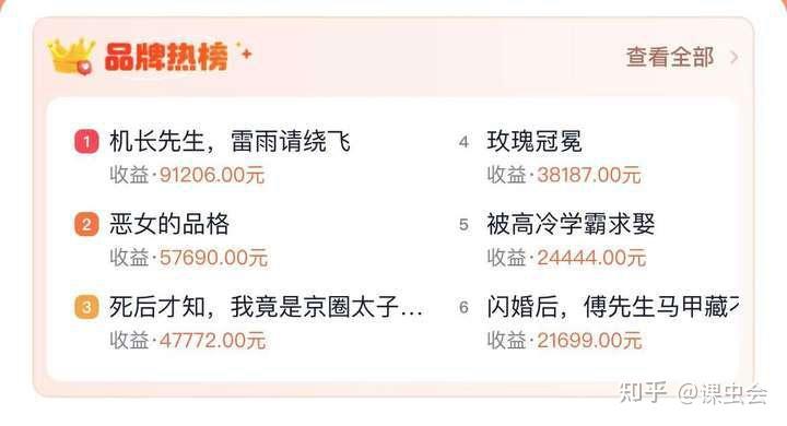 短剧推广怎么做，24年还能赚钱吗？  第5张