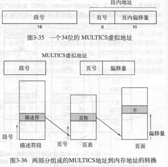 内存管理——分段 - 知乎