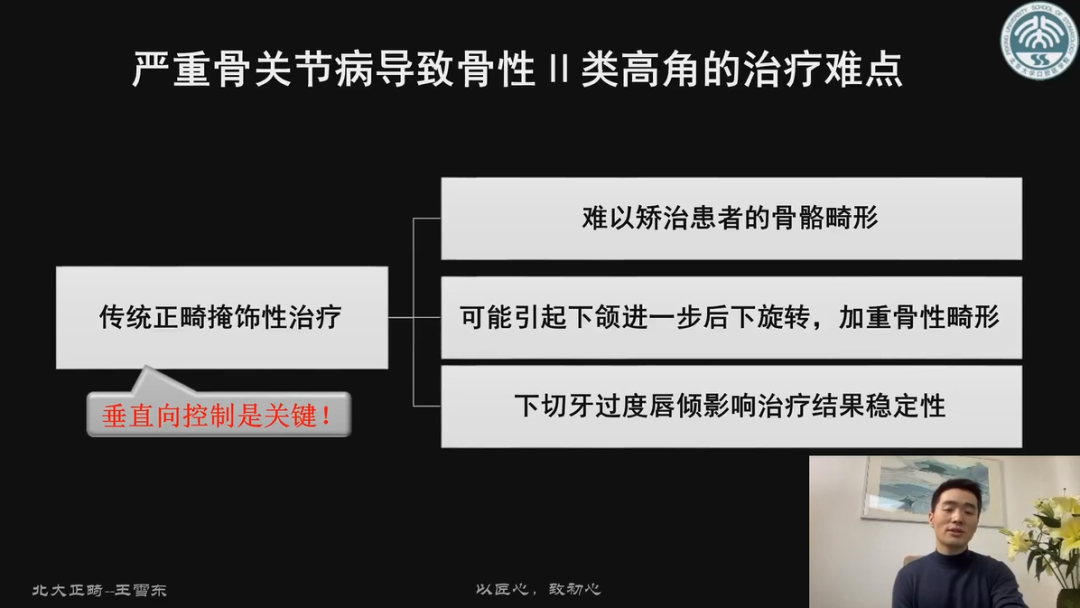 北大口腔正畸科副主任医师王雪东做客赛德阳光谈颞下颌关节骨关节病的发病机制与正畸治疗 - 知乎