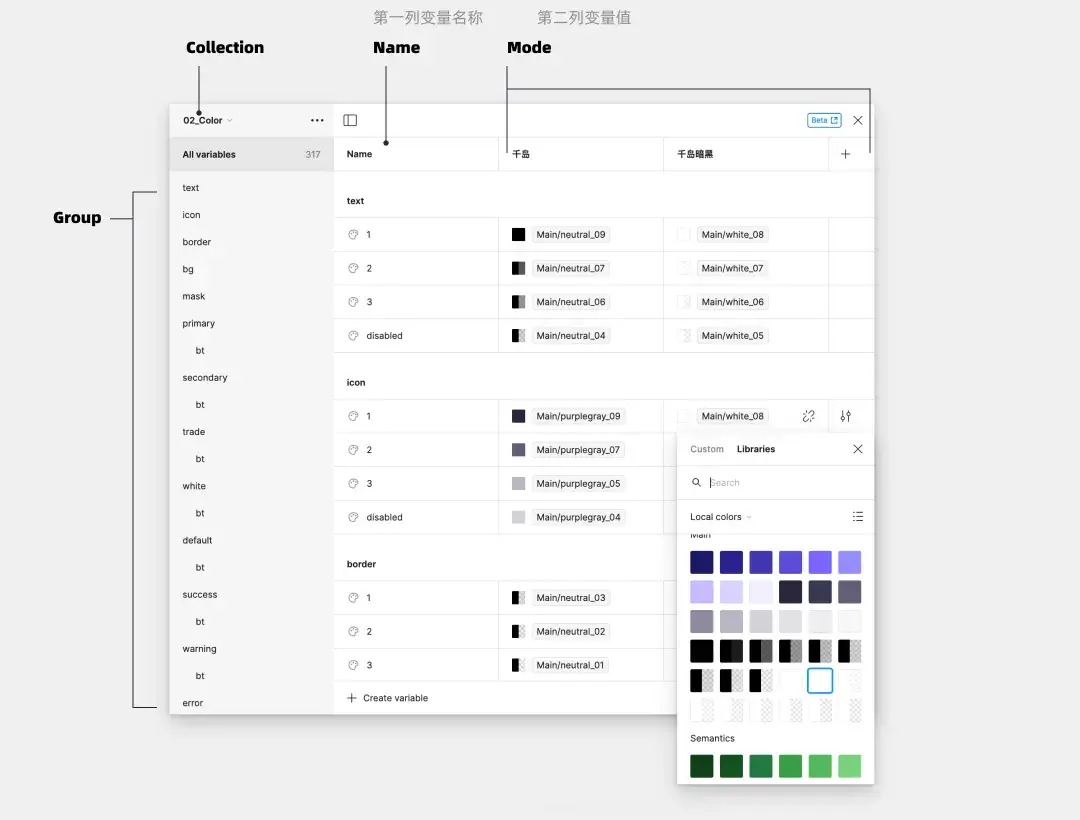 Figma Variable 最全指南 - Color Token (下) - 知乎