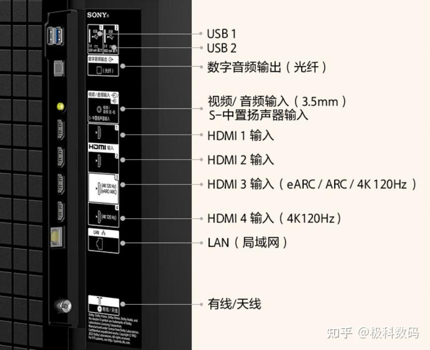 40针屏线接口图解图片