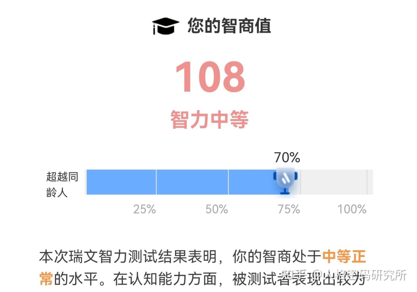 生活中有这5 种表现绝对是高智商- 知乎