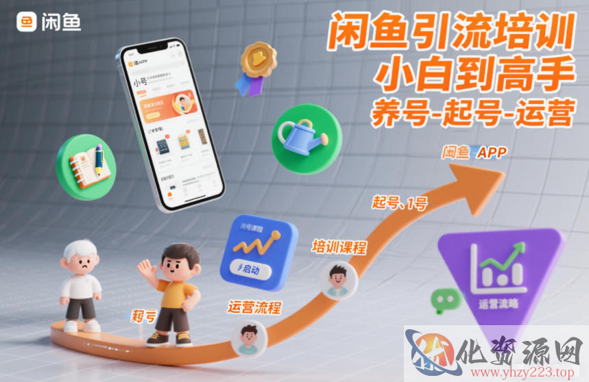 闲鱼引流培训，小白到高手，养号-起号-运营