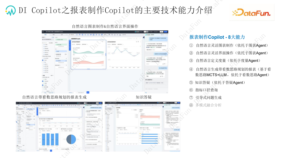 大模型驱动的 DeepInsight Copilot 在蚂蚁的技术实践 - 知乎