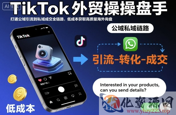 TikTok外贸操盘手，打通公域引流到私域成交全链路，低成本获取高质量海外询盘