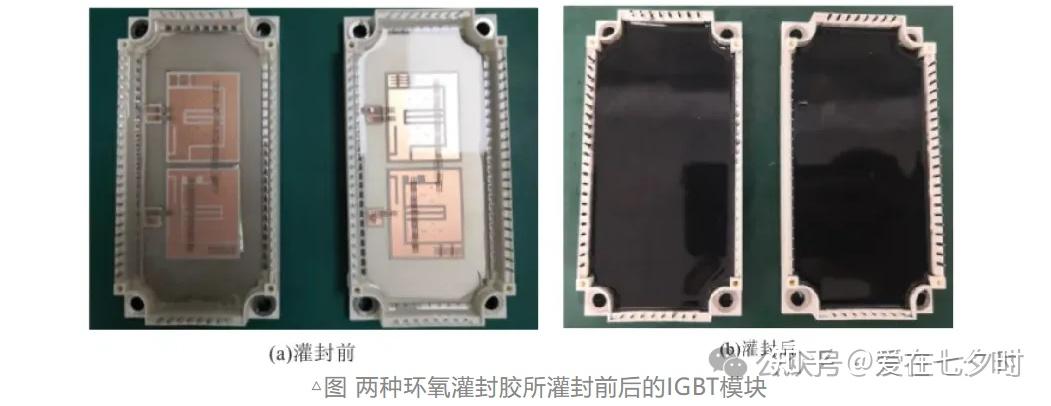 半导体IGBT模块封装中环氧灌封胶应用的详解； - 知乎