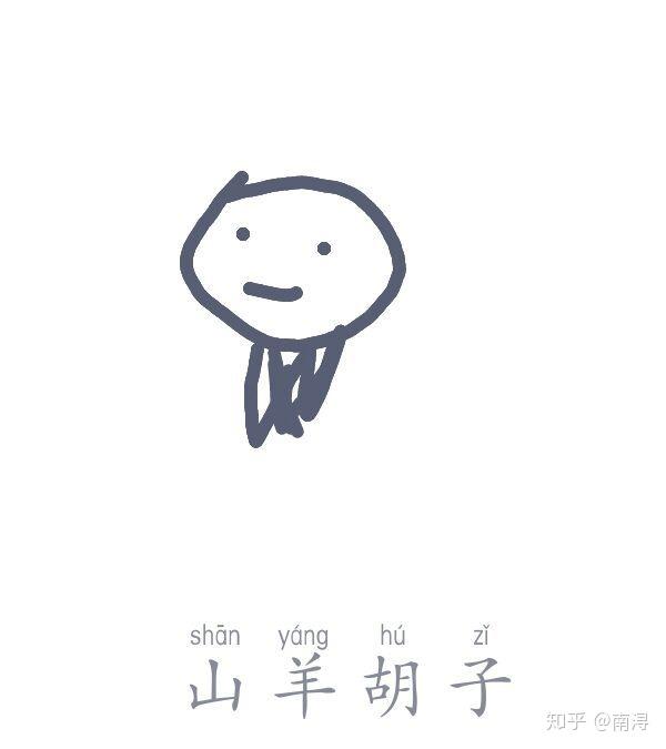 qq画图红包山羊胡子咋画