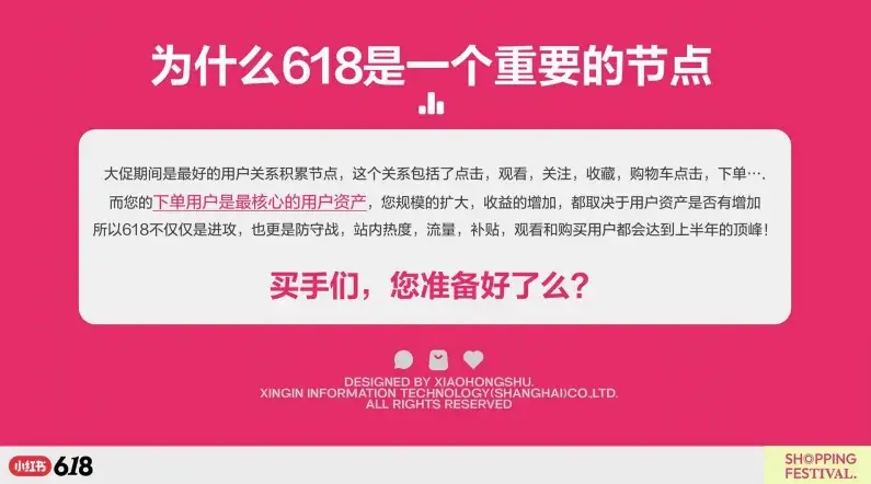 小红书618大促直播运营指南 - 知乎