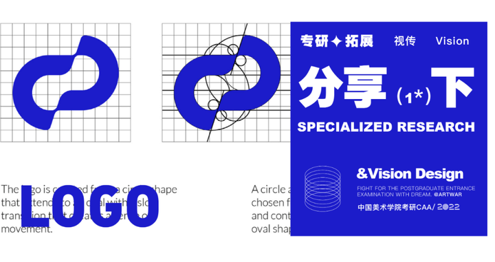 艺术考研 | 视觉传达与设计/LOGO设计趋势,添一份灵感! - 知乎