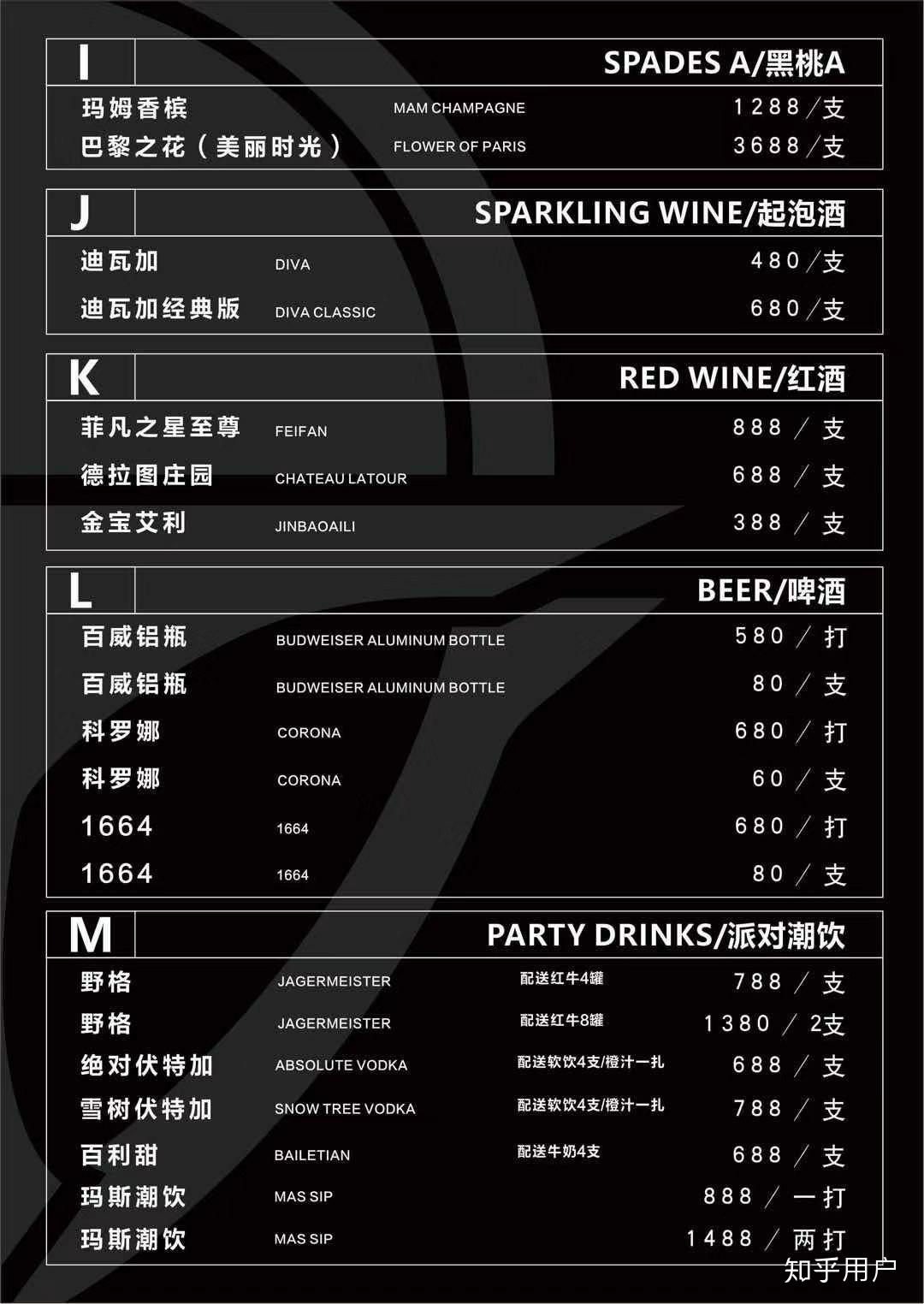 广州番禺天宫酒吧消费如何