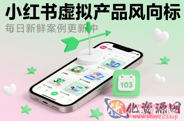 小红书虚拟产品风向标（每日新鲜案例更新中）