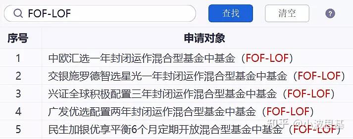 民生加银基金刘欣：探讨资产配置变革与FOF突围之道