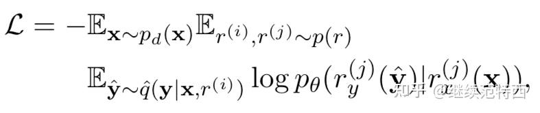 ~prompt learning~ Prompt Consistency for Zero-Shot Task Generalization - 知乎