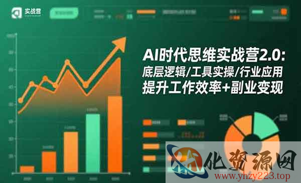 AI时代思维实战营2.0_wwz