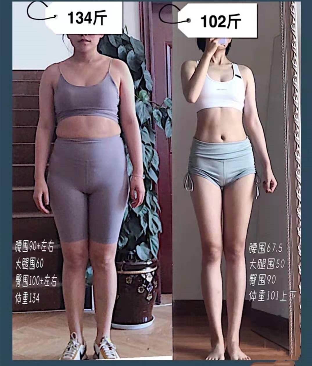 啥时候最容易瘦 v2-22dfe596895618302107543e118c3ffe_1440w.jpg?source=172ae18b