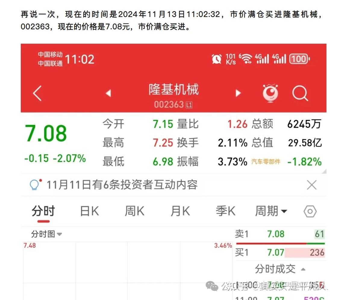 市价7.98元卖出隆基机械，盈利12.71% - 知乎