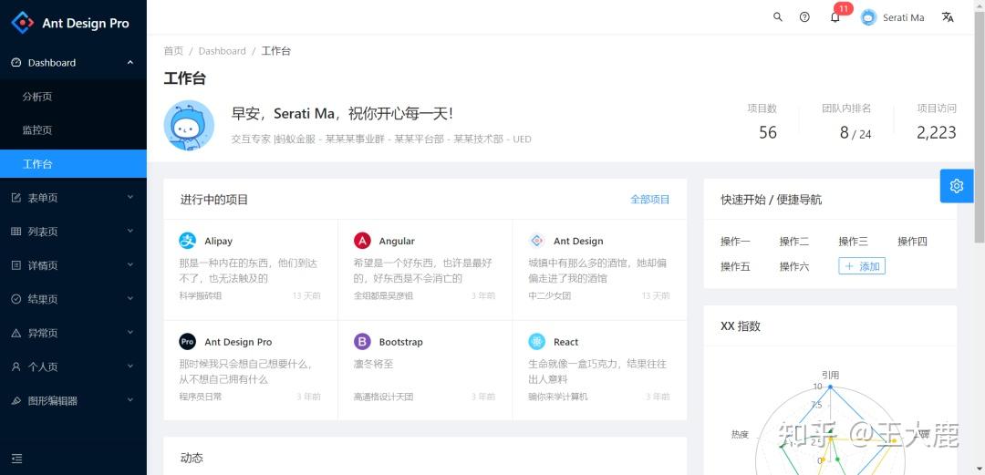 简析B端产品工作台 - 知乎