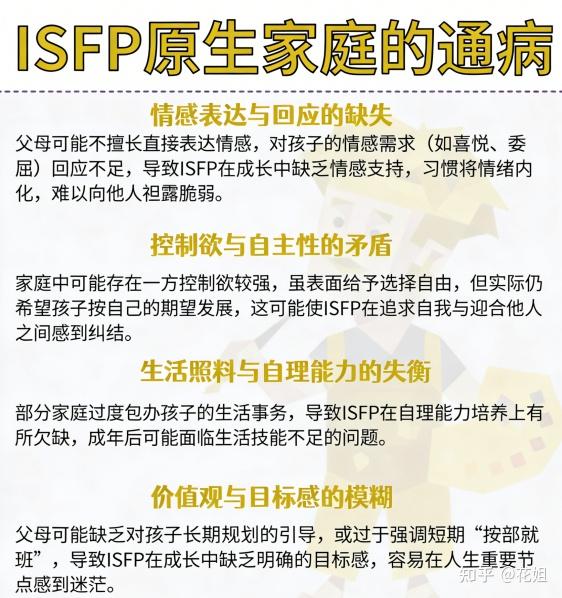如何养成一只isfp?你是真的isfp吗?? - 知乎