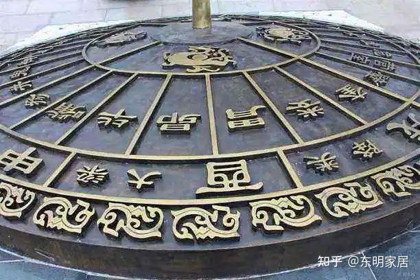 中国古代十大秘术，传说他们知天地晓阴阳，有些流传至今。 - 知乎