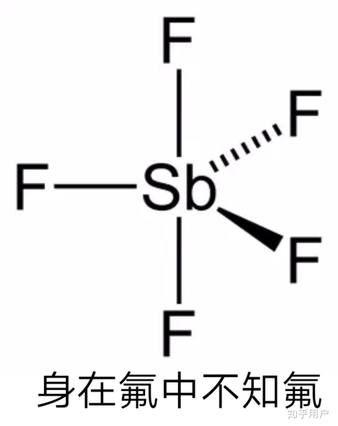 有没有关于化学结构简式的表情包? - 知乎