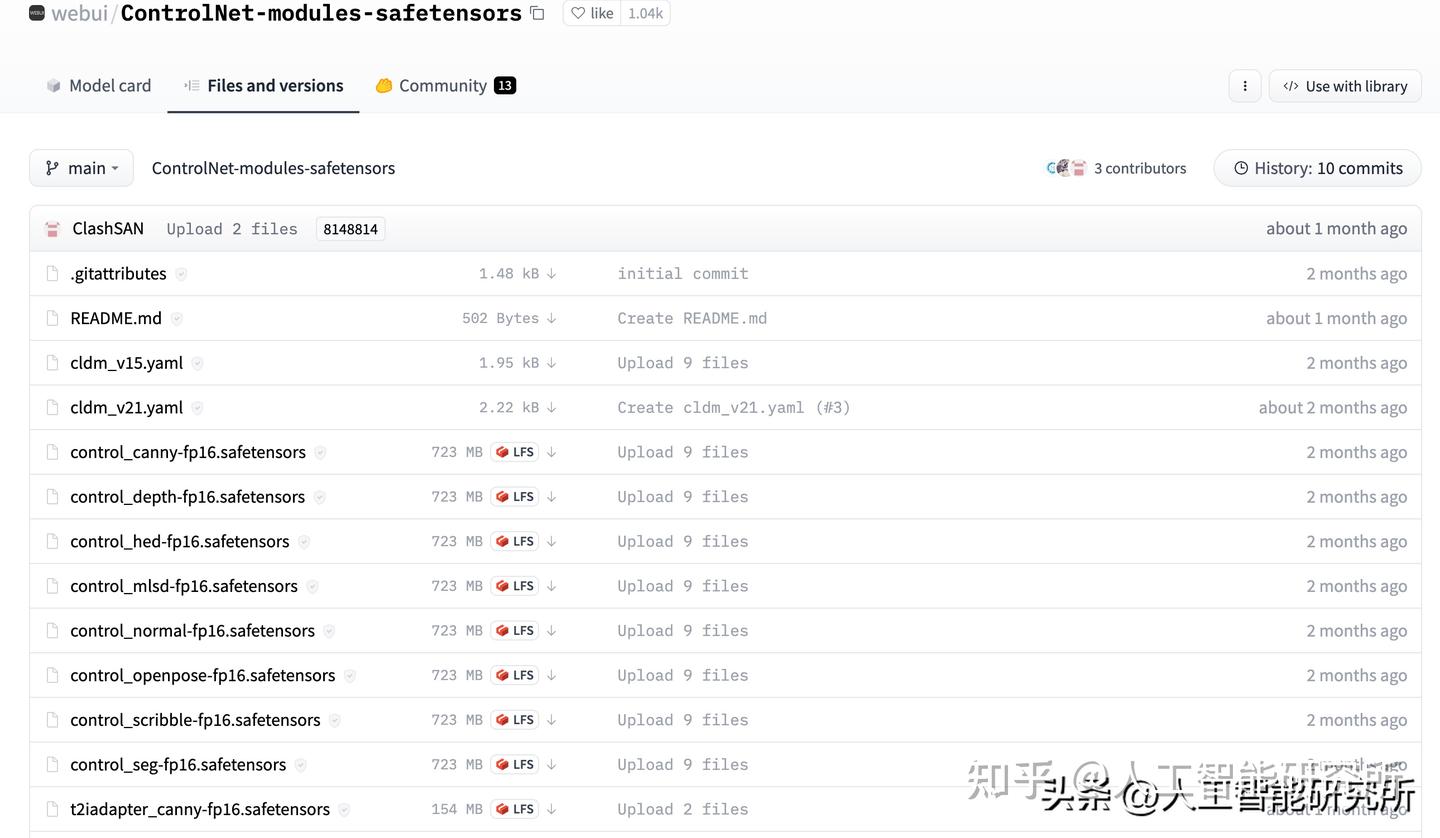 stable diffusion AI精准绘图——ControlNet控件的安装与使用 - 知乎