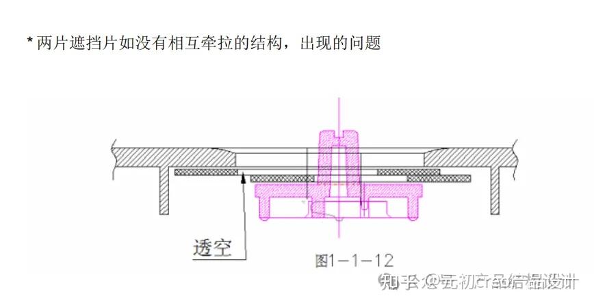 塑胶产品中，滑扣的设计要点分享 - 知乎