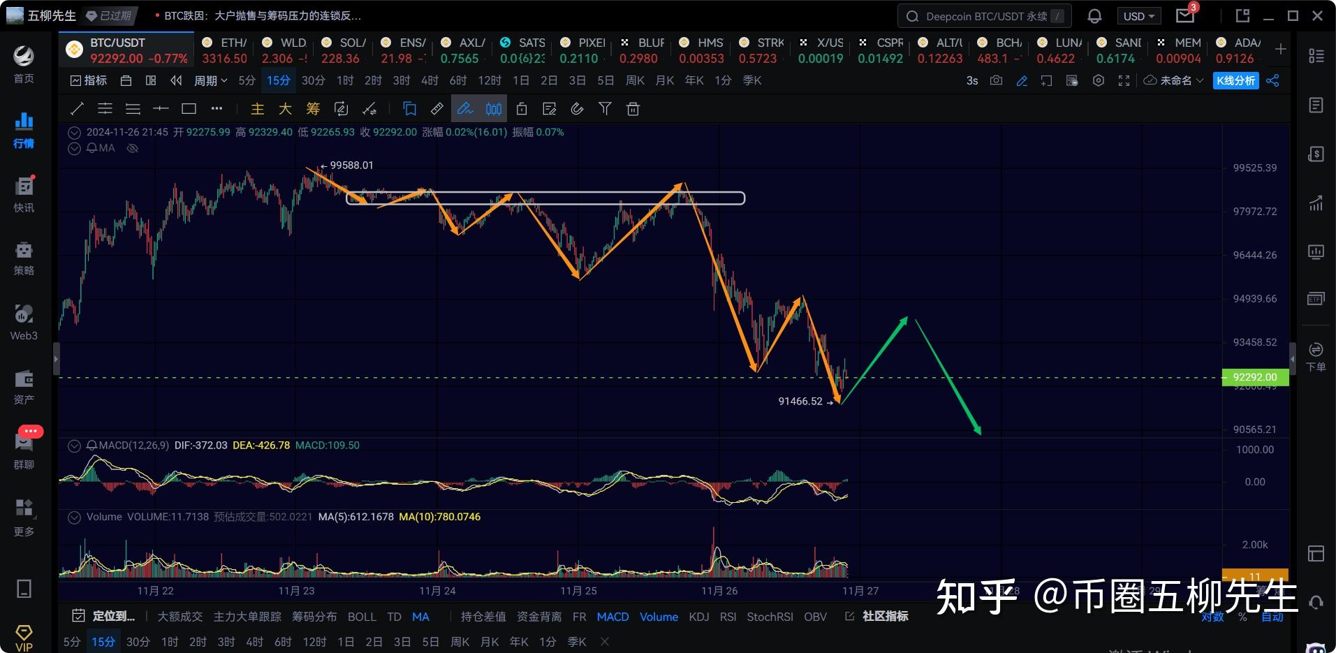 风险管理：制定合理的止损策略