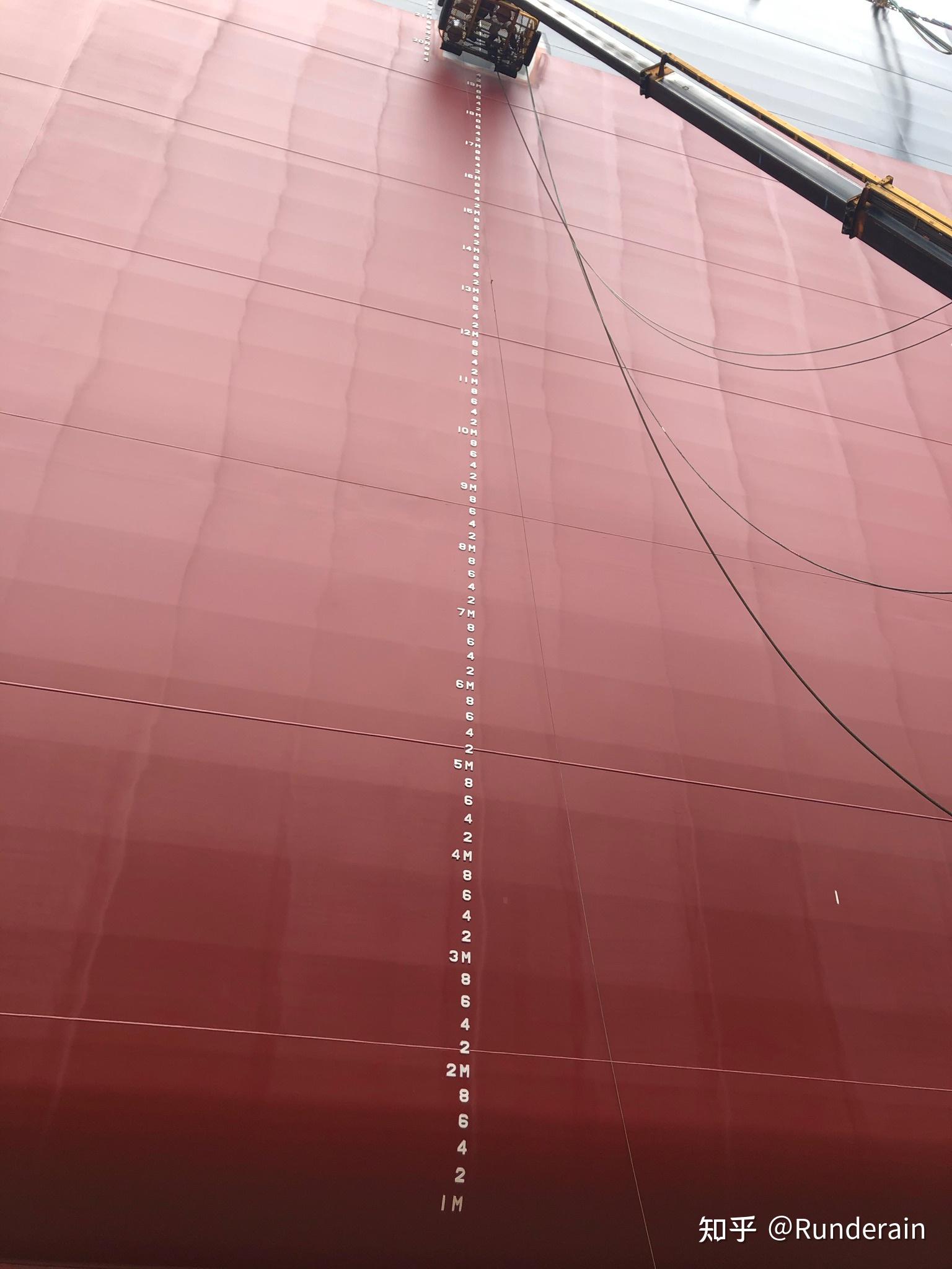 军舰轮船的排水量是如何测量的