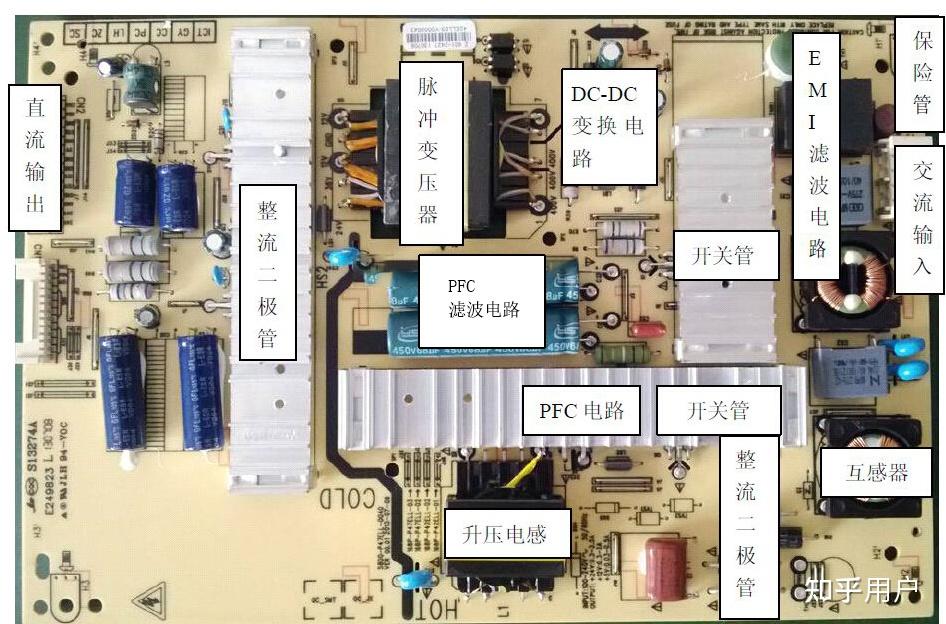 空调主板更换步骤图解图片