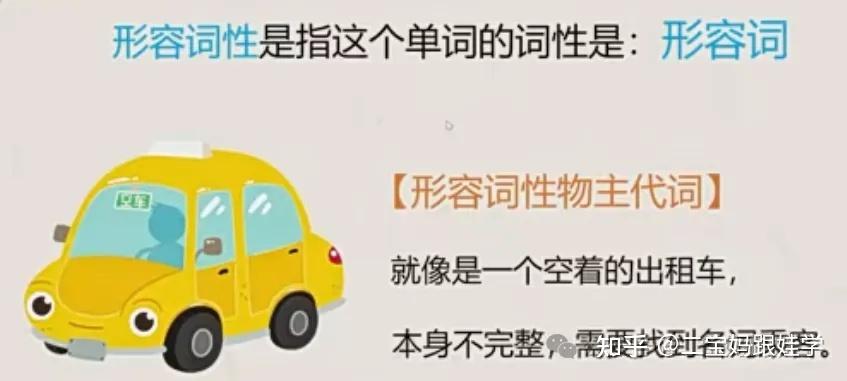 【跟娃学英语】小学英语语法——物主代词(形容词性和名词性) - 知乎