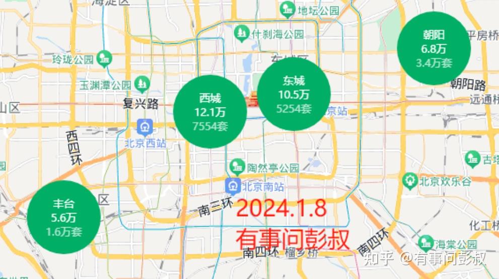 元旦楼市大利好落空了,北京、上海等一线城市房价全线下跌! - 知乎