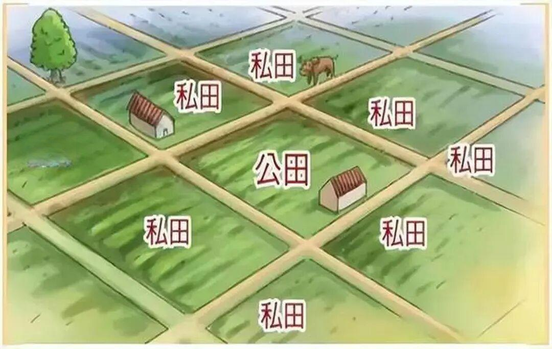 高考考点解读中国古代史22:“人类社会赖以生存和发展的基础”——中国古代经济史的几个问题(林桂平) - 知乎