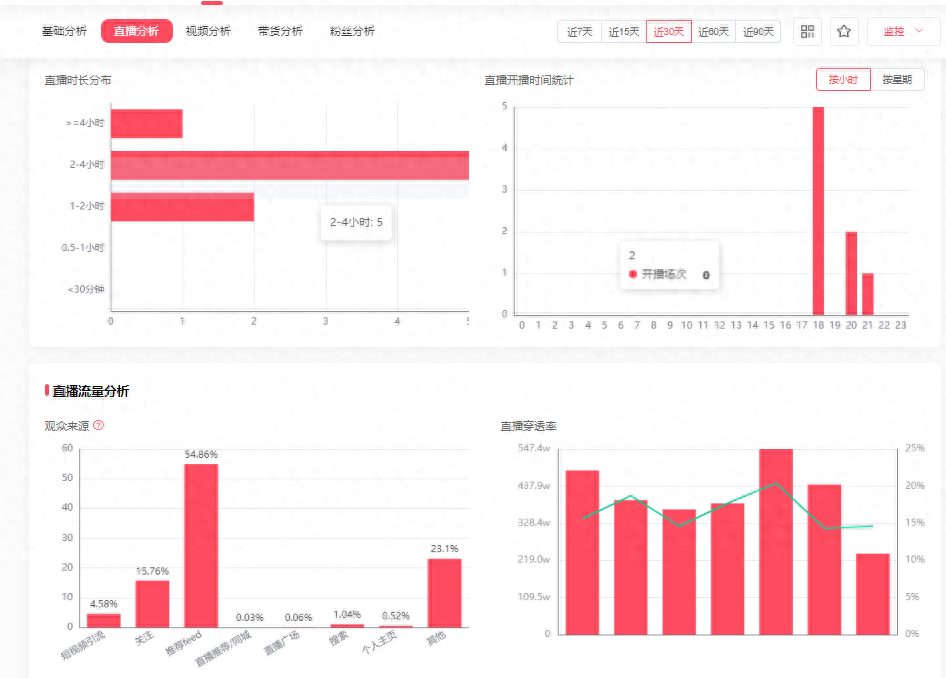 抖音工具中心在哪里，我的抖音怎么没有工具中心