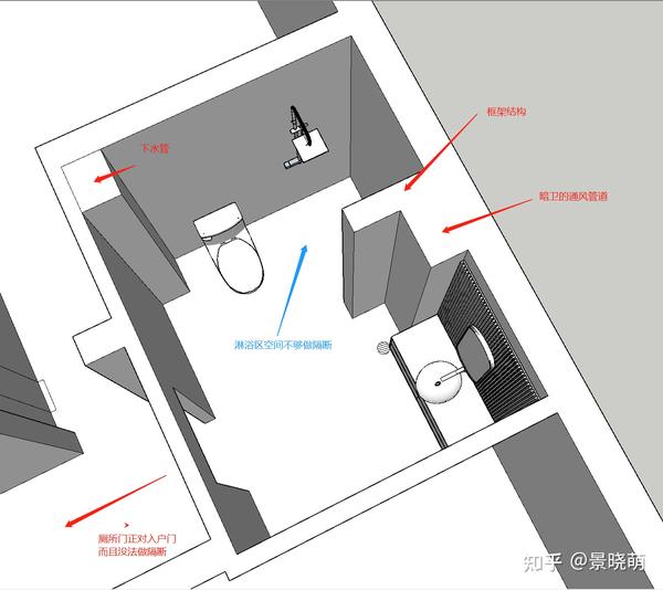 下水管道和通风管道的影响