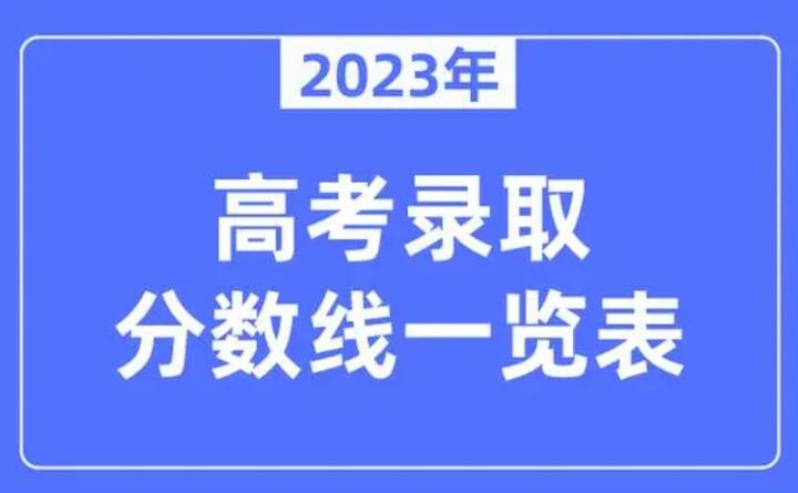 福建录取分数线2021高考_福建高考录取2020分数线_福建高考录取分数线