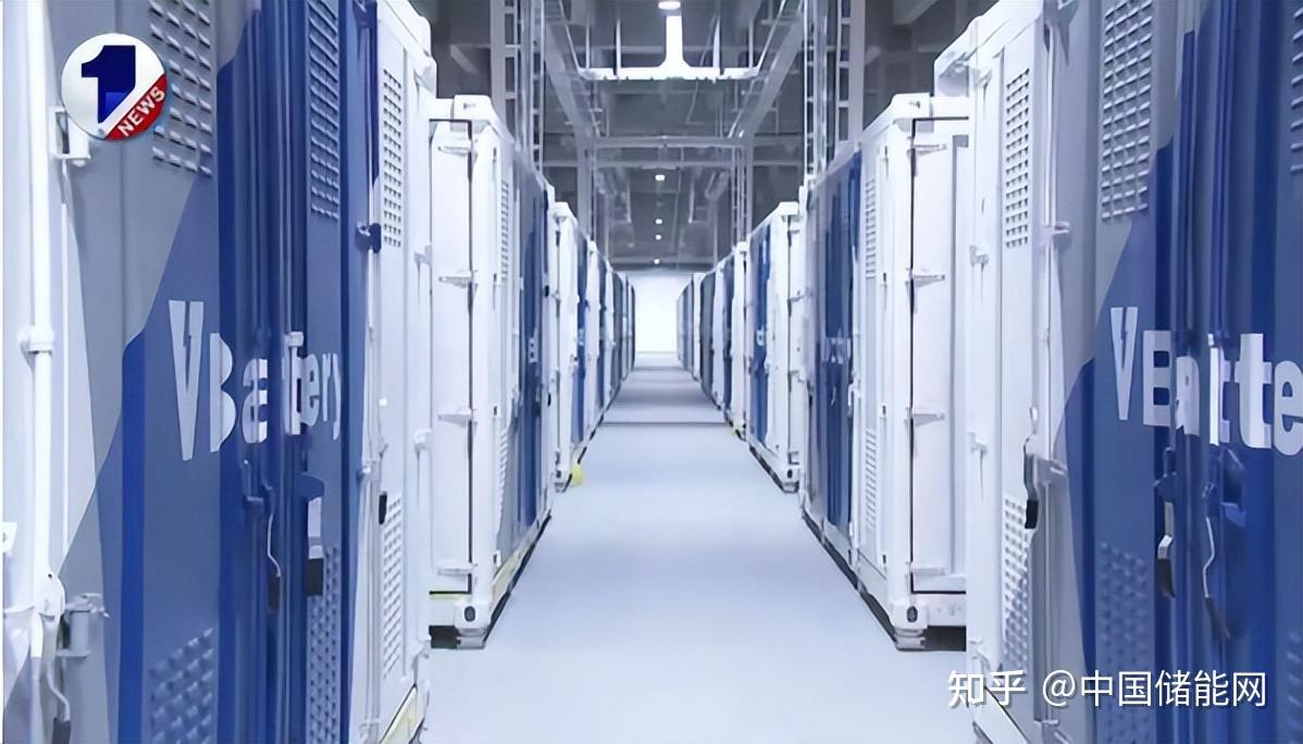 专访大连融科总经理王晓丽：全钒液流电池2025年将凸显竞争优势 - 知乎