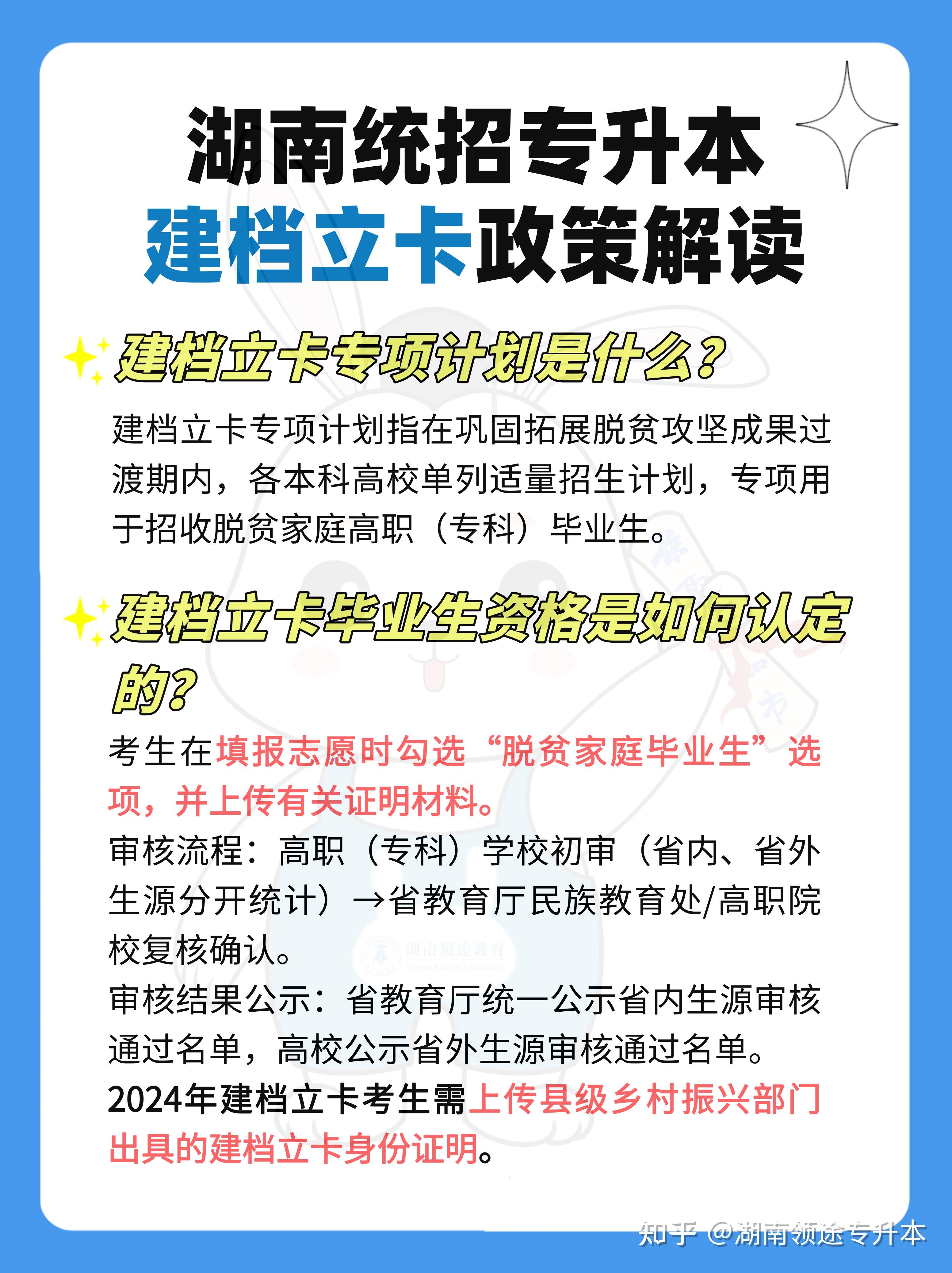 湖南专升本:揭秘建档立卡政策,助你轻松上岸!