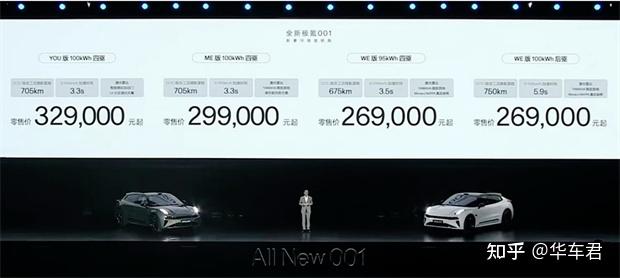 26.9万起售,全新极氪001正式上市,全栈搭载800V高压系统 - 知乎