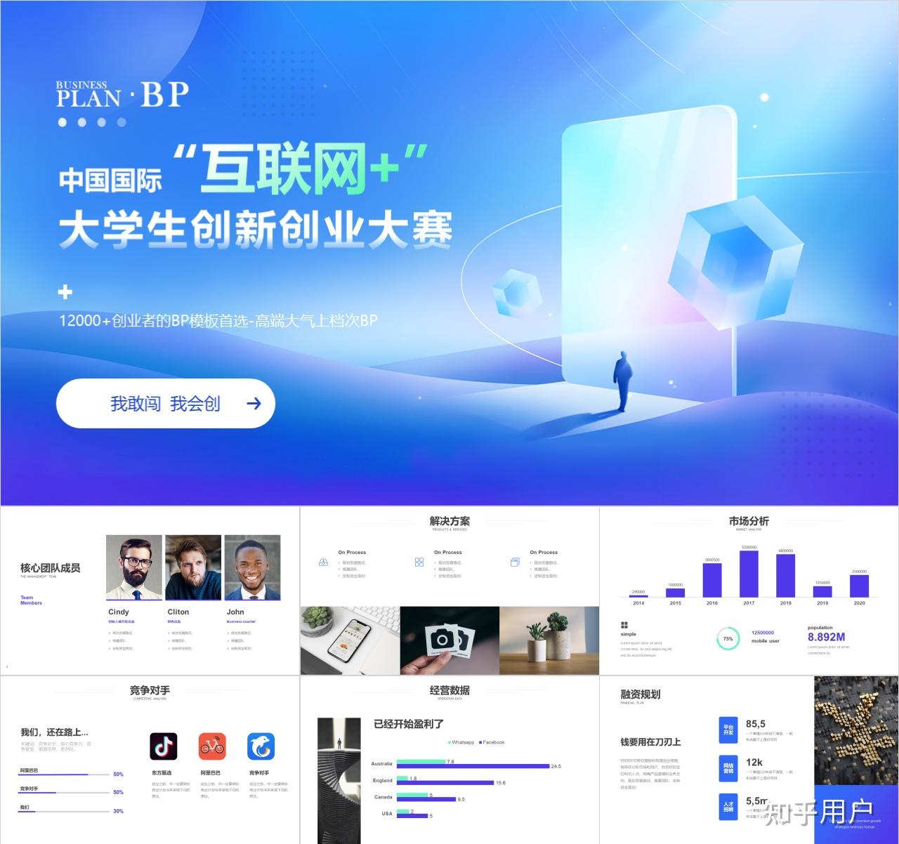互联网十创业项目(2021互联网创业项目排行榜)