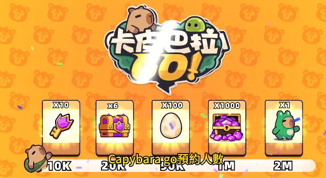 【Capybara Go!】：一年萌势不可挡！看海彼如何“摸鱼”摸出出海新标杆 - 知乎