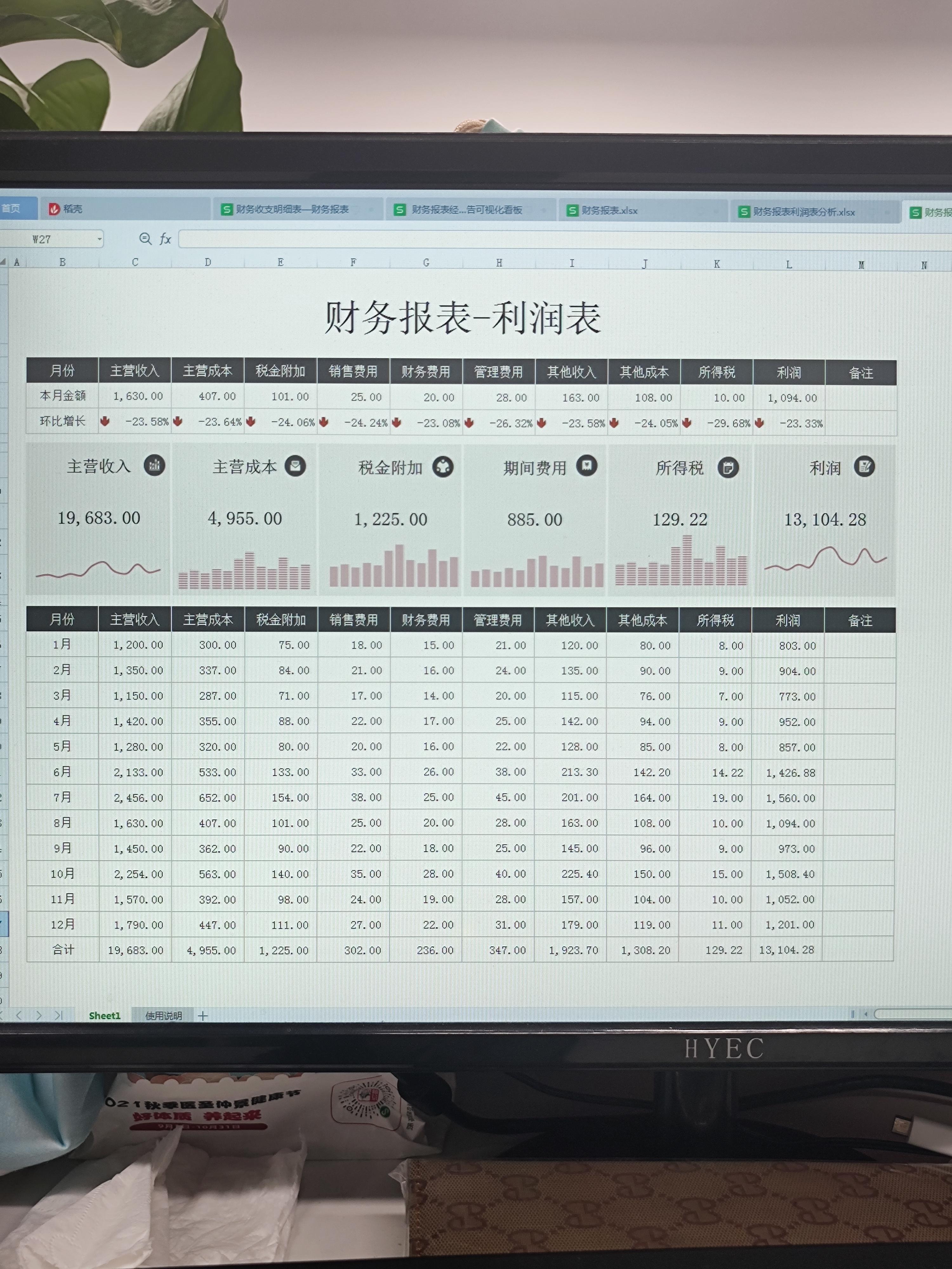 有手就会用的财务报表模板‼️这才是老板喜欢看的啊，可直接套用（收支明细、利润分析、可视化看板） - 知乎