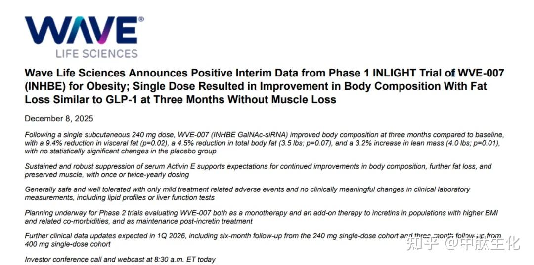 Tides wave life sciences sirna 