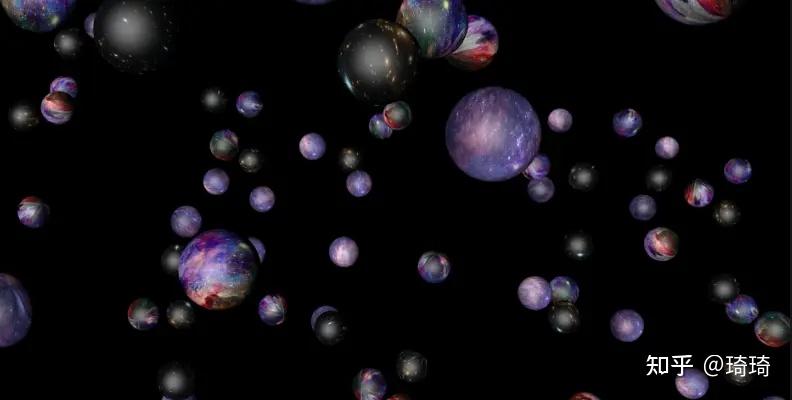 多元宇宙？真的存在吗？看完你会有更深的了解 - 知乎